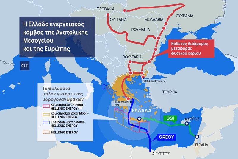 Ο άγνωστος πόλεμος για την ενέργεια στην ελλάδα