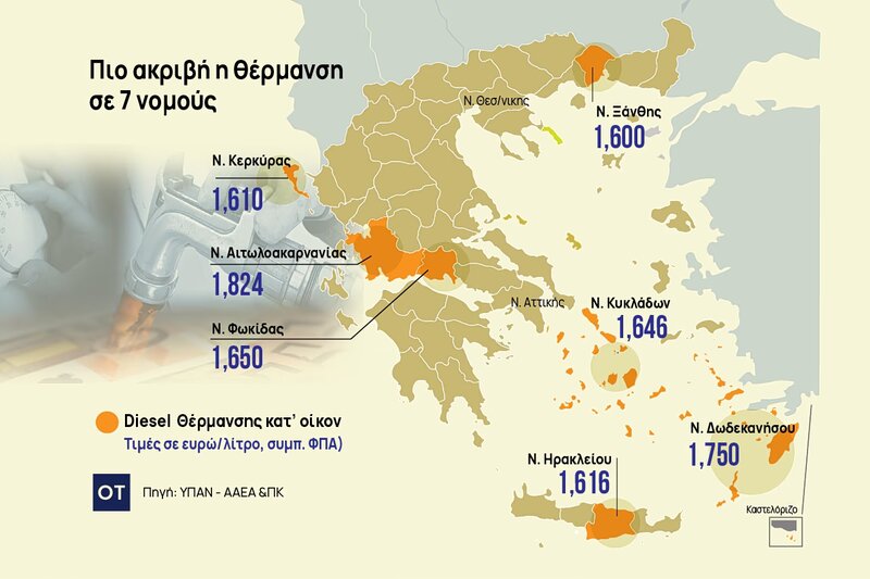 Πετρέλαιο θέρμανσης: ο χάρτης των τιμών με την επιδότηση – οι ακριβές και οι φθηνές «περιοχές»