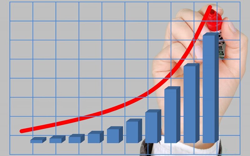 Εκτοξεύτηκε στο 5,1% o πληθωρισμός στην ελλάδα τον σεπτέμβριο