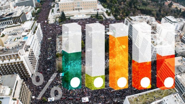 Ο πόλεμος αυξάνει τη συσπείρωση της νδ - ακρίβεια και υποκλοπές τη δυσαρέσκεια για την κυβέρνηση