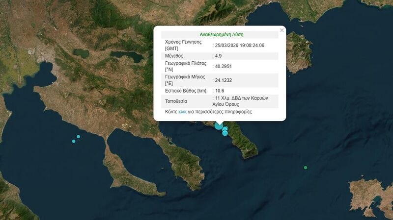 Σεισμός 4,9 Ρίχτερ στο Άγιο Όρος - Αισθητός σε Θεσσαλονίκη και Σποράδες