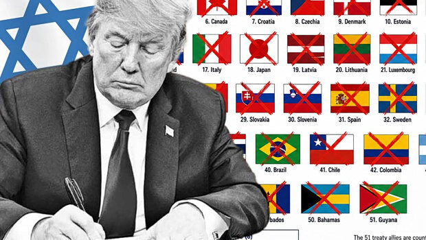 Washington post: έτσι όπως το πάνε οι ηπα, στο τέλος θα τους μείνει μόνο το ισραήλ